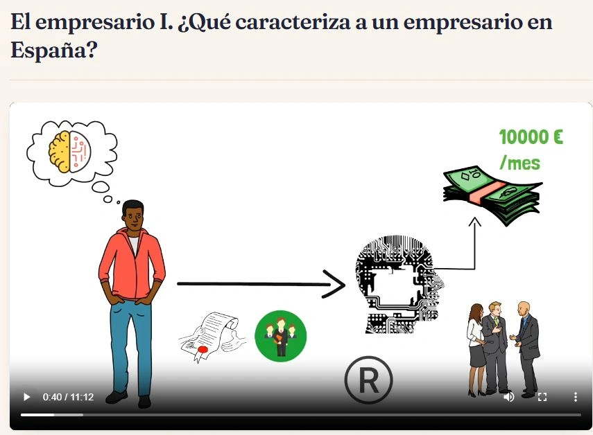 El empresario I. ¿Qué caracteriza a un empresario en España?